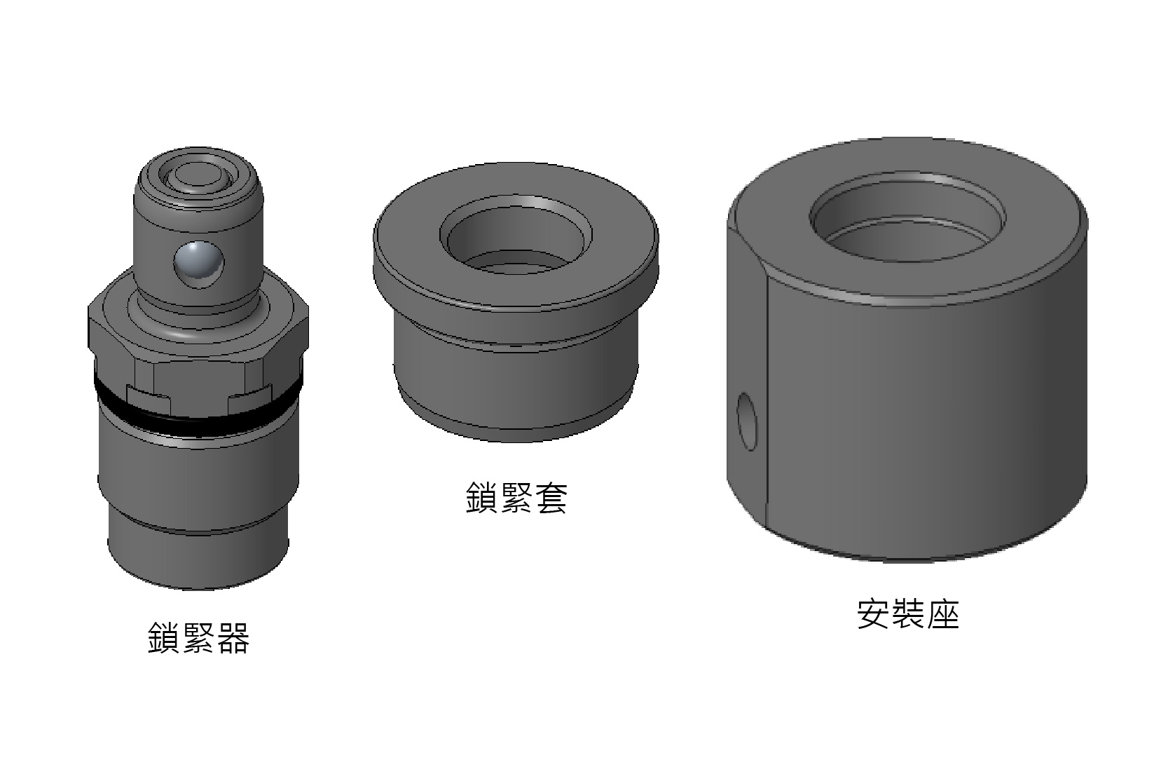 BRQC氣動工具快換裝置系列 CFAUTO錡鋒技研